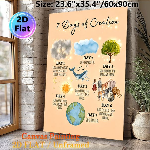7 Days Of Creation Painting Poster, Soft Watercolor Religious Scene Poster, Clear Display Of The Seven-day Creation Narrative, Ideal For Home, Church_maomaolike.com