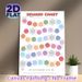Reward Chart Painting Poster, Pastel-colored Polka Dot & Star Themed Poster, Practical For Tracking Tasks And Goals, Suitable For Home And Study_maomaolike.com