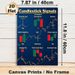Candlestick Signals Painting Poster, Clear Educational Color-coded Stock Trading Patterns Poster, Practical Trading Analysis Guide Ideal For Office_maomaolike.com