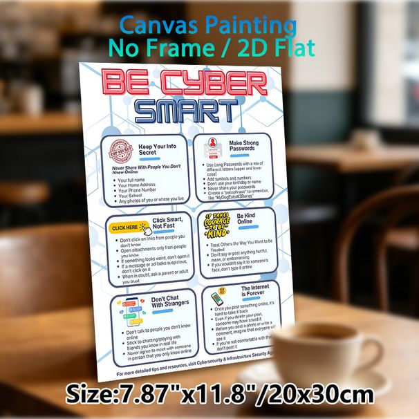 Cyber Safety Painting Poster, Crisp Informative Cybersecurity Guide Poster, Practical Online Safety Tips Ideal For Office, Study Area And Workspace_maomaolike.com