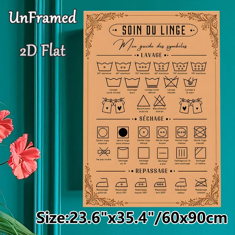 Laundry Care Symbols Painting Poster, Vintage French Laundry Guide Poster, Clear Garment Care Reference, Suitable For Laundry Room_maomaolike.com