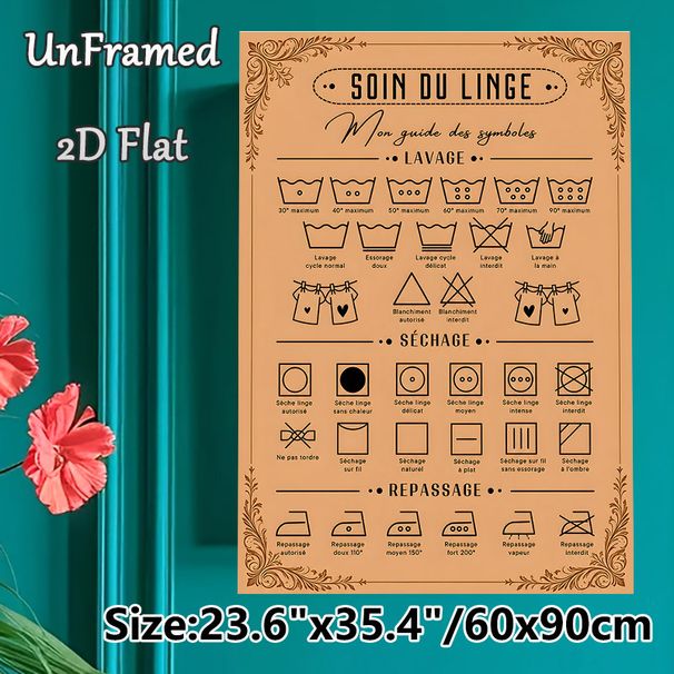 Laundry Care Symbols Painting Poster, Vintage French Laundry Guide Poster, Clear Garment Care Reference, Suitable For Laundry Room_maomaolike.com