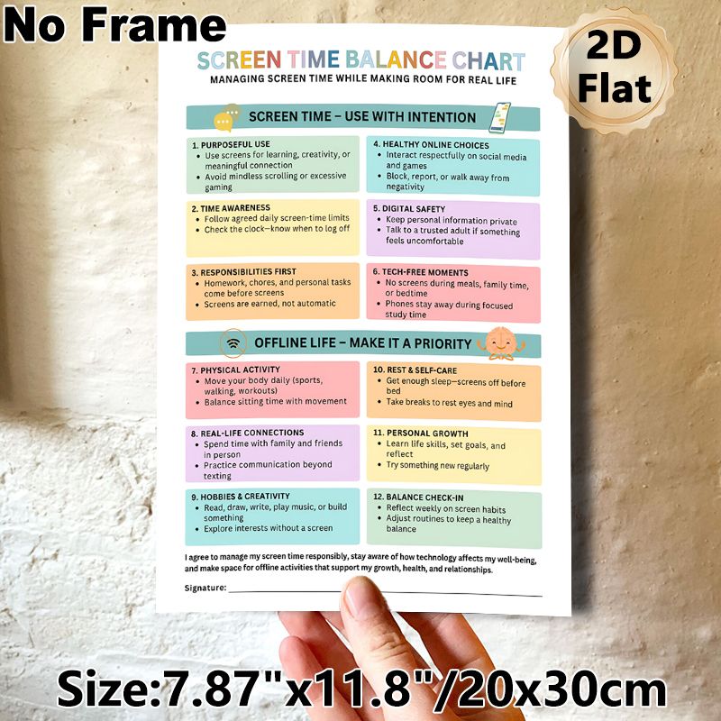 Screen Time Balance Chart Painting Poster, Vibrant Structured Infographic Poster, Offers Clear Guidelines For Balanced Digital & Offline Life_maomaolike.com