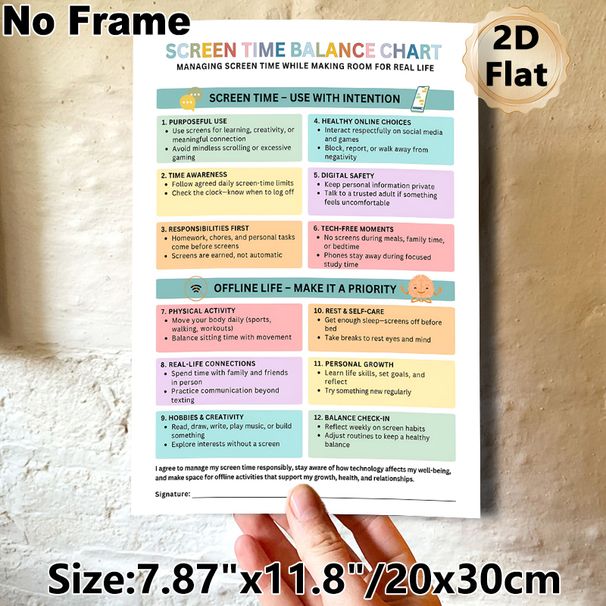 Screen Time Balance Chart Painting Poster, Vibrant Structured Infographic Poster, Offers Clear Guidelines For Balanced Digital & Offline Life_maomaolike.com