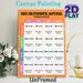 German Definite Article Grammar Chart Painting Poster, Colorful Well-organized Educational Poster, Practical Tool For Mastering German Grammar_maomaolike.com
