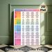 Spanish Verb Conjugation Painting Poster, Colorful Categorized Chart Poster, Practical Reference For Learning Spanish Verb Tenses, Ideal For Study_maomaolike.com