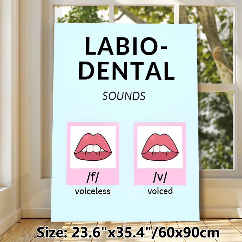 Labio-Dental Sounds Educational Painting Poster, Clear Cartoon Lip Illustration Poster, Supports English Pronunciation Learning, Ideal For Language_maomaolike.com