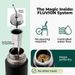 NEW Self-Serving Yerba Mate Bottle 2-in-1 Stainless Steel Thermal Built-in Straw 500ml/750ml Vacuum Cup Unisex_maomaolike.com
