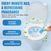 Jakehoe Toilet Flower Cleaner, Toilet Deodorizer Clean Odor Urine Stain Detergent_maomaolike.com