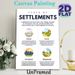 Types Of Settlements Educational Painting Poster, Clear Flat Graphic Style Poster, Informative Guide To Urban, Rural, Compact & Dispersed Settlements_maomaolike.com