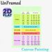 French Verb Conjugation Terminals Painting Poster, Color-coded Structured Educational Poster, Handy Reference For Mastering French Verb Forms, Ideal_maomaolike.com