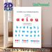 Vowels & Consonants Painting Poster, Clear Red & Blue Typographic Poster, Useful For Learning English Letter Classification And Pronunciation, Ideal_maomaolike.com