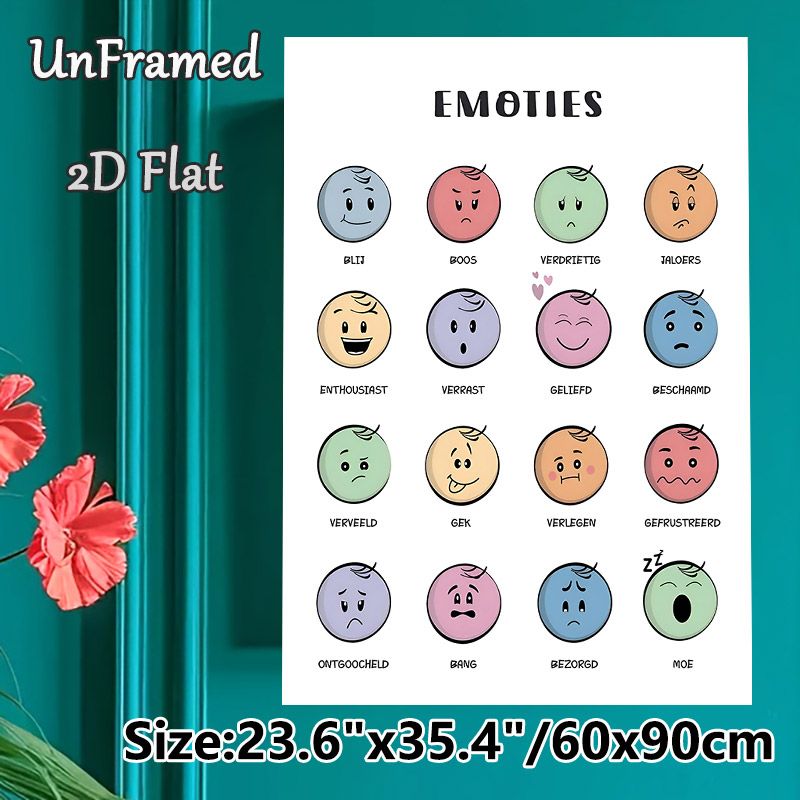 Emotions Themed Painting Poster, Soft-hued Cartoon Emotion Faces Poster, Assists In Recognizing Diverse Feelings, Ideal For Therapy Room, Office Or_maomaolike.com