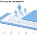 Reusable Vacuum And Pump Cover For Clothes Storing Large Plastic Compression Empty Bag Travel Accessories Storage_maomaolike.com