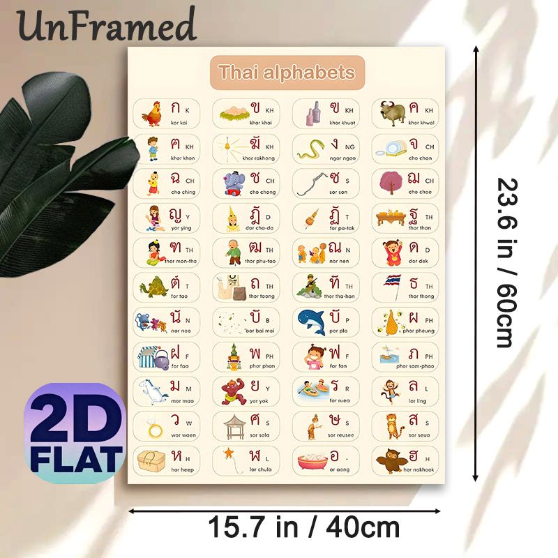 Thai Alphabets Painting Poster, Vibrant Cartoon-style Illustrated Poster, Practical Thai Language Learning Aid, Suitable For Home Study And Language_maomaolike.com