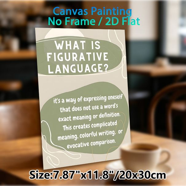 Figurative Language Educational Painting Poster, Soft Sage Green Minimalist Graphic Poster, Informative Language Learning Reference, Suitable For_maomaolike.com