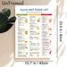 DASH Diet Food List Painting Poster, Clear Categorized Nutritional Guide Poster, Informative Diet Reference To Plan Healthy Meals, Ideal For Kitchen_maomaolike.com