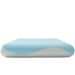 Deep Sleep Pillow, Design For Side & Back Sleepers, Orthopedic Cervical Shape Gently Cradles Head & Provides Neck Support & Shoulder Pain Relief_maomaolike.com
