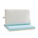 Deep Sleep Pillow, Design For Side & Back Sleepers, Orthopedic Cervical Shape Gently Cradles Head & Provides Neck Support & Shoulder Pain Relief_maomaolike.com