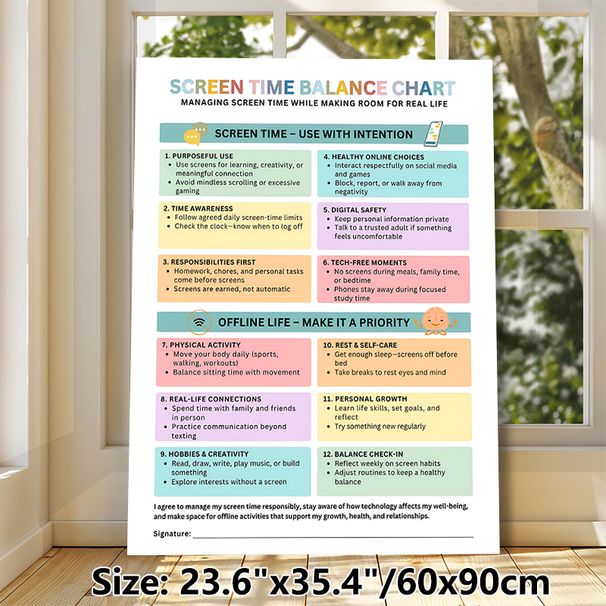 Screen Time Balance Chart Painting Poster, Vibrant Structured Infographic Poster, Offers Clear Guidelines For Balanced Digital & Offline Life_maomaolike.com