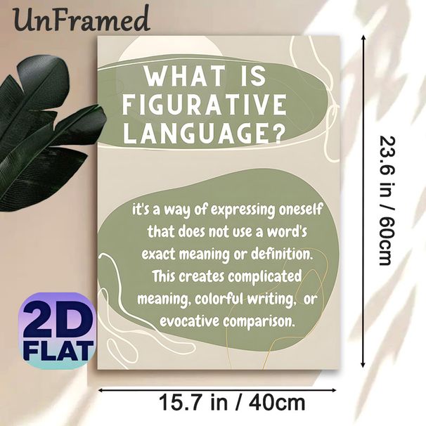 Figurative Language Educational Painting Poster, Soft Sage Green Minimalist Graphic Poster, Informative Language Learning Reference, Suitable For_maomaolike.com
