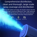K5p Alcohol Spray Gun Blue Light Nano Electric Household Air Sterilization Express Atomizer Disinfection Machine_maomaolike.com
