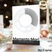Memento Mori Themed Painting Poster, Minimalist Black-and-white Circular Numbered Design Poster, Thought-provoking Reminder To Cherish Time, Ideal For_maomaolike.com