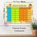 School Timetable Painting Poster, Cute Cartoon Capybara Themed Colorful Poster, Assists In Arranging Weekly Class Plans, Suitable For Classrooms And_maomaolike.com