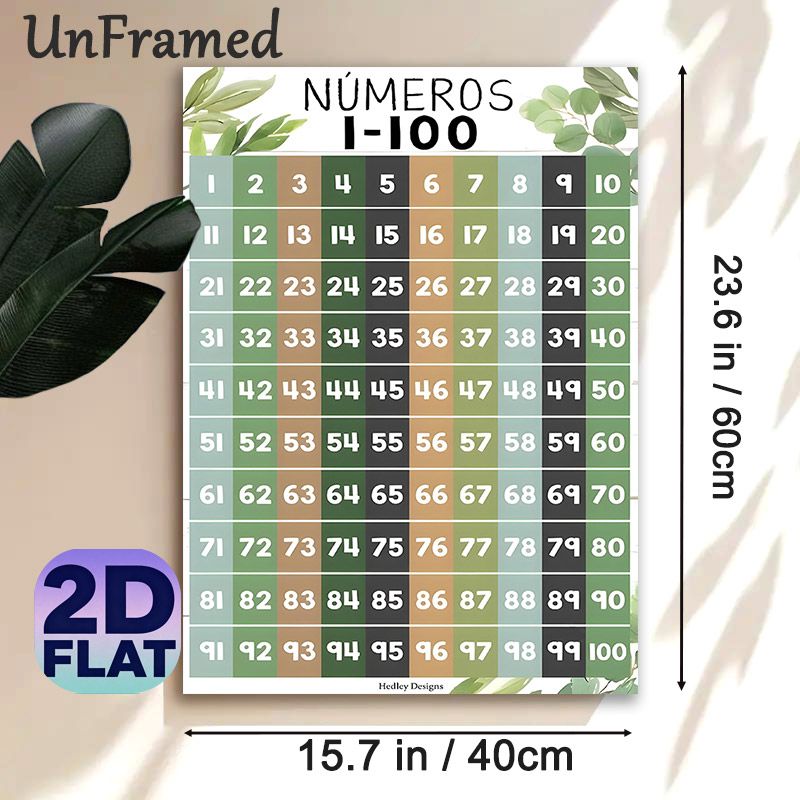 Numbers 1-100 Educational Painting Poster, Boho Earth-Toned Number Grid Poster, Clear Number Layout For Learning Counting, Suitable For Study Spaces_maomaolike.com