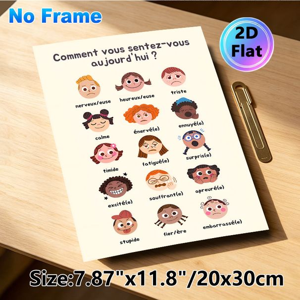 French Emotion Recognition Painting Poster, Cute Cartoon Style Poster, Showcases Various Facial Expressions With French Emotion Labels, Supports_maomaolike.com