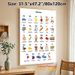 Turkish Alphabet Educational Painting Poster, Vibrant Cartoon Illustrated Poster, Assists With Turkish Letter And Vocabulary Learning, Suitable For_maomaolike.com