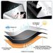 100% Blackout Window Shade – Multilayer Light-Blocking Curtain For Bedroom, Skylight, Easy Installation_maomaolike.com