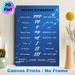 Music Dynamics Painting Poster, Stylish Blue Musical Notation Informational Poster, Practical Music Learning Reference For Music Classroom, Studio_maomaolike.com