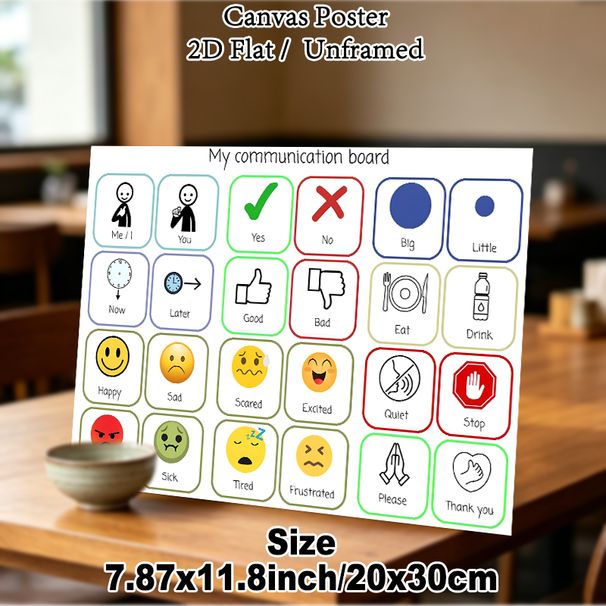 Communication Board Painting Poster, Clear Icon-style Visual Communication Poster, Practical Aid For Daily Expression, Suitable For Home And Therapy_maomaolike.com