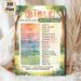 Bible Emergency Reference Painting Poster, Watercolor Woodland Themed Poster, Quick Scripture Guide For Various Life & Emotional Needs, Suitable For_maomaolike.com