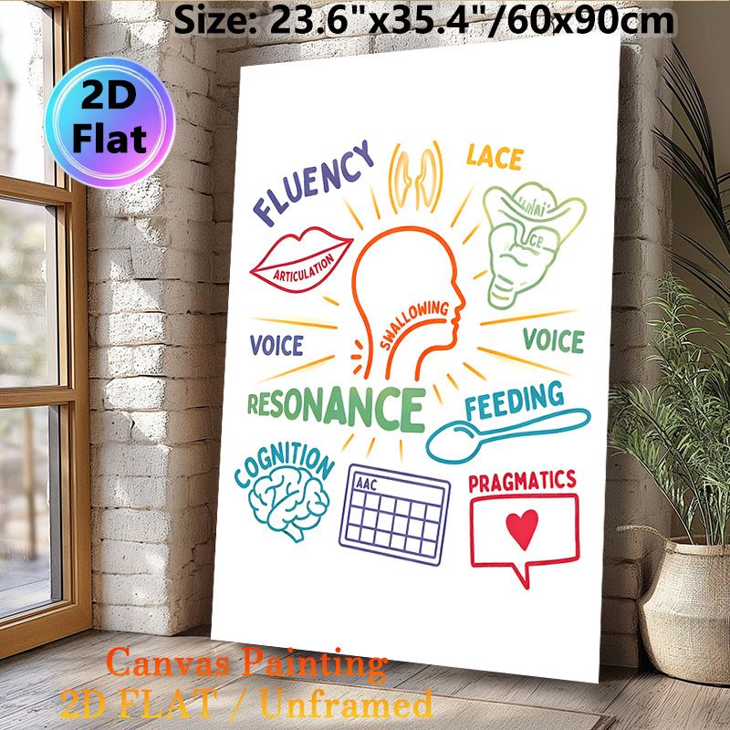 Speech-Language Pathology Painting Poster, Colorful Hand-drawn Speech Therapy Elements Poster, Informative Educational Decor Suitable For Speech_maomaolike.com