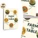 Farm To Table Painting Poster, Warm-toned Minimalist Circular Flow Poster, Clearly Presents Food Supply Chain Cycle, Suitable For Kitchen, Restaurant_maomaolike.com