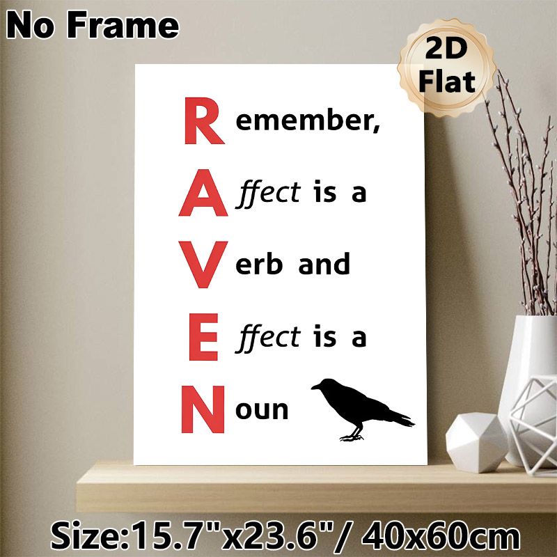 Grammar Reminder Painting Poster, Minimalist Typography With Raven Silhouette Poster, Practical Guide To Distinguish Affect & Effect, Ideal For Study_maomaolike.com