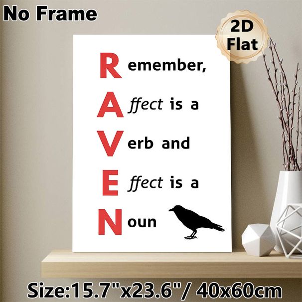 Grammar Reminder Painting Poster, Minimalist Typography With Raven Silhouette Poster, Practical Guide To Distinguish Affect & Effect, Ideal For Study_maomaolike.com