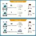 Large Capacity Vacuum Compression Bag, Dustproof Pouch, Lightweight Clothes Bag For Travel_maomaolike.com