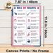 Bill Of Rights Painting Poster, Clear Illustrated Educational Poster, Detailed US Constitutional Amendments Introduction, Suitable For Study Rooms And_maomaolike.com