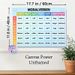 German Modal Verbs Painting Poster, Clear Color-coded Educational Chart Poster, Supports German Language Learning, Suitable For Study Room And_maomaolike.com