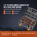 1/2 "drive Impact Socket Set, SAE And Metric 6-point Cr-V Steel With Ratchet Handle And Housing For Car, Truck And Home Repairs SAE (7/16" -1 ") And Metric (13-24mm) 2 Style Options_maomaolike.com