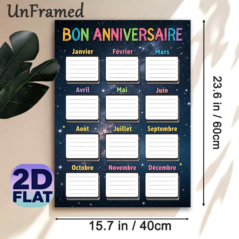 Birthday Tracker Painting Poster, Vibrant Starry-Themed Poster, Practical Design To Record Monthly Birthdays, Ideal For Office Or Community Spaces_maomaolike.com