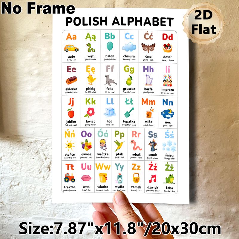Polish Alphabet Painting Poster, Vibrant Colorful Illustrated Poster, Useful For Learning Polish Letters With Matching Words And Phonetics, Ideal For_maomaolike.com