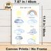 German Weather Vocabulary Painting Poster, Gentle Watercolor Weather Symbols Poster, Educational Resource For Learning German Weather Terms, Suitable_maomaolike.com