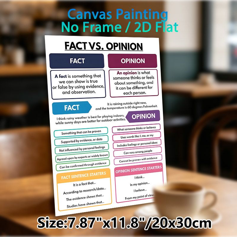 Fact Vs. Opinion Educational Painting Poster, Colorful Structured Comparative Infographic Poster, Practical Guide To Distinguish Facts And Opinions_maomaolike.com
