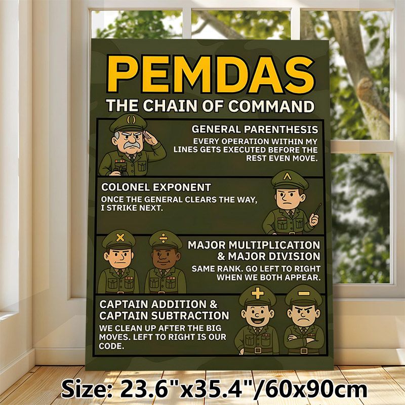 PEMDAS Math Order Painting Poster, Cartoon Military-style Illustrated Math Operations Poster, Practical Math Learning Guide, Suitable For Classroom_maomaolike.com