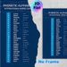 Phonetic Alphabet & International Morse Code Painting Poster, Clear Minimalist Dark Blue Layout Poster, Educational Reference Guide Suitable For Home_maomaolike.com