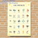 Spanish Vowels Learning Painting Poster, Cute Cartoon Style Vocabulary Illustrated Poster, Assists With Spanish Language Learning, Suitable For Study_maomaolike.com